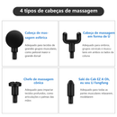 Massageador Elétrico Profissional Muscular - Pistola de Massagem Recarregável com 6 Velocidades, Massage Gun Automática